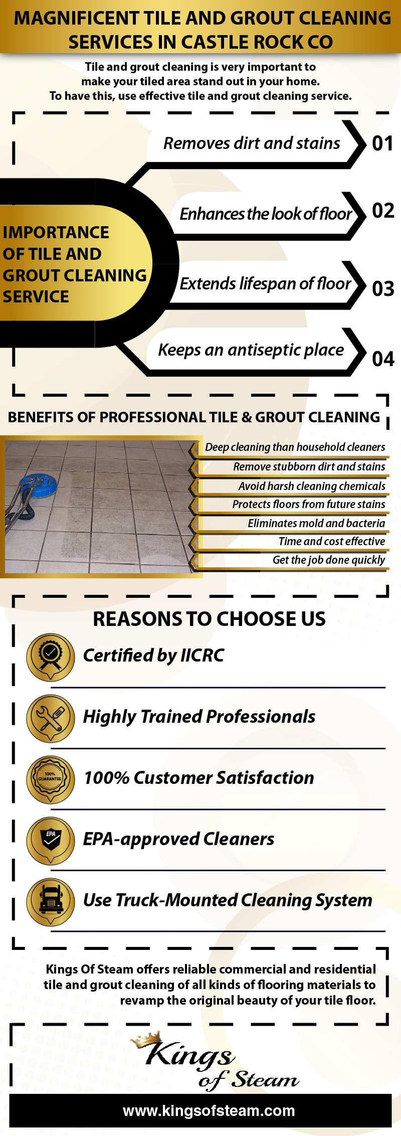 Tile and Grout Cleaning Services Castle Rock CO